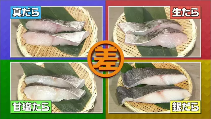 深海魚も混じってます 4つの たら の違いを徹底解説 この差って何ですか Tbsテレビ 深海魚も混じってます 4つの たら の違いを徹底解説 この差って何ですか Tbsテレビ