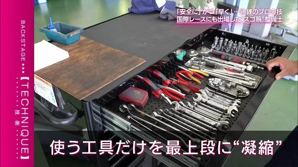 Subaru 国際レースにも出場したスゴ腕整備士の仕事術 Backstage バックステージ Tbsテレビ