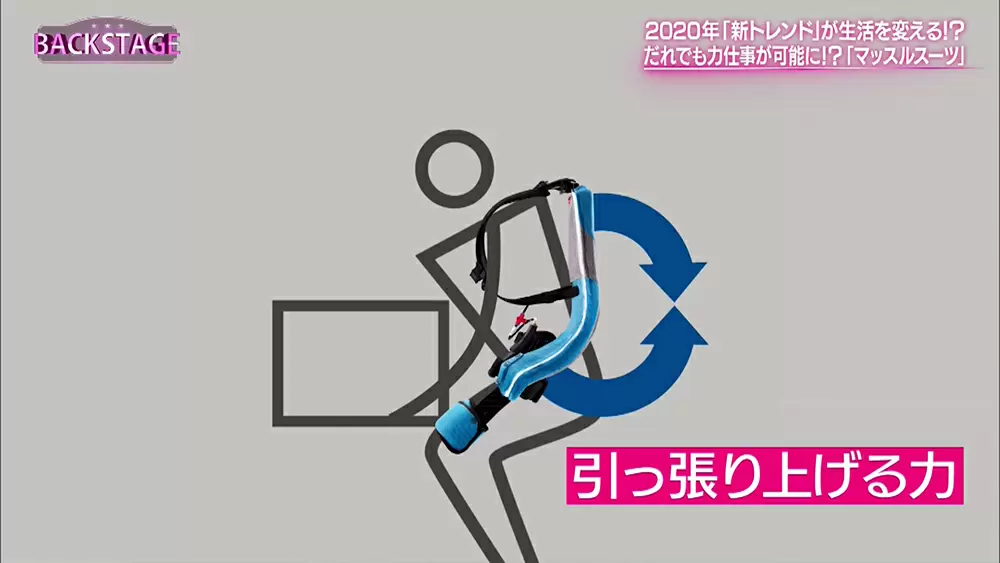 これが年のトレンド 日経トレンディ が予測した注目アイテムたち Tbsテレビ