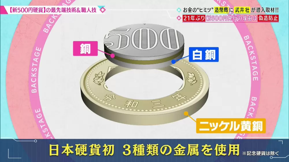 新500円硬貨」にある、偽造防止のための技術がスゴイ｜TBSテレビ
