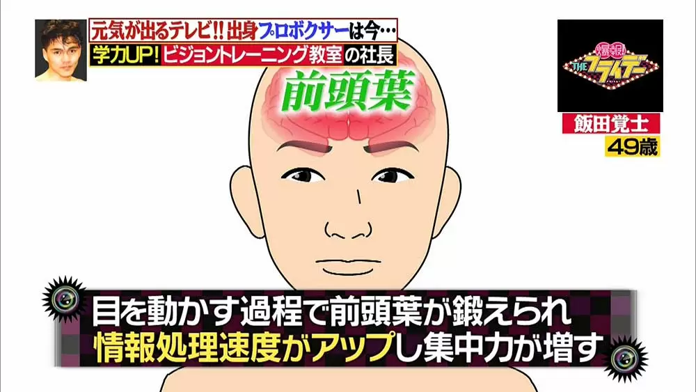 元世界チャンピオンのイケメンボクサー 脳を鍛えるビジョントレーニング教室の社長に Tbsテレビ 元世界チャンピオンのイケメンボクサー 脳を鍛えるビジョントレーニング教室の社長に Tbsテレビ