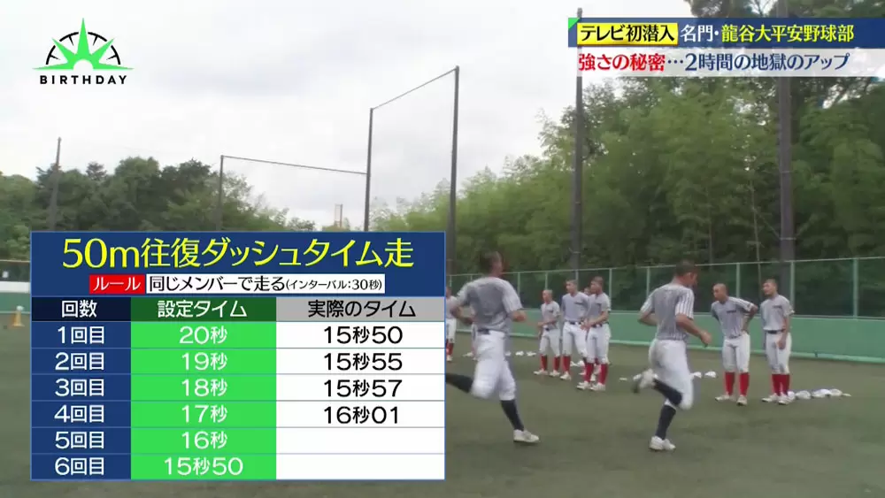 WBC代表・高橋奎二の強さを作った、高校時代の「地獄の
