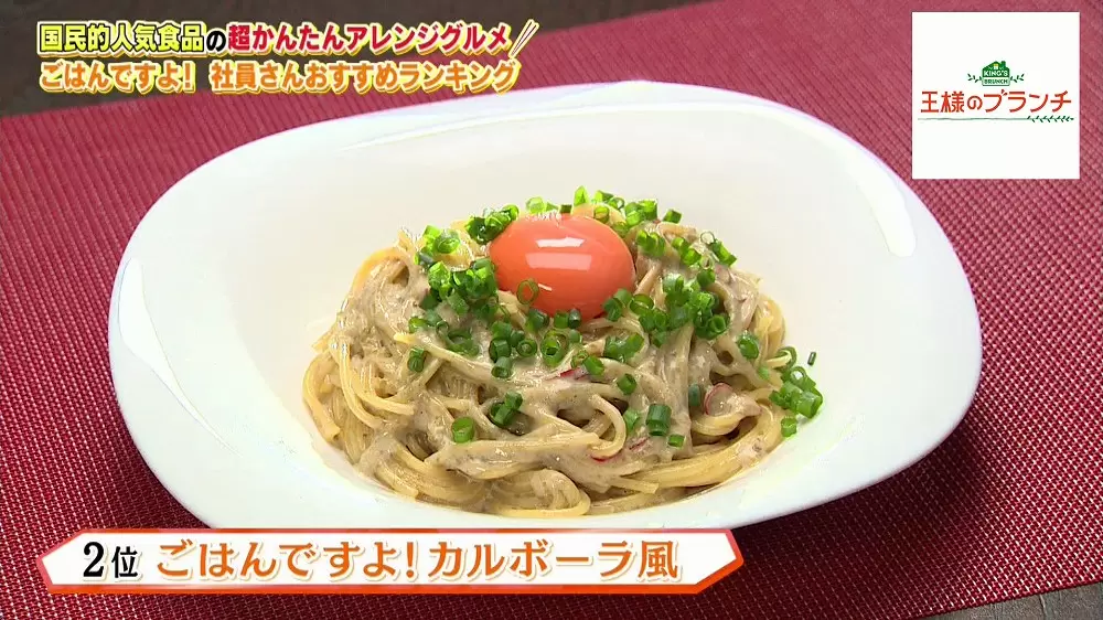 ごはんですよ がカルボナーラに 桃屋の社員おすすめアレンジグルメtop3 Tbsテレビ