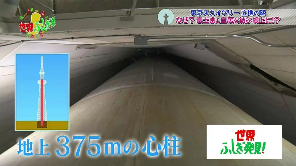ふしぎ発見 東京スカイツリーの裏側に潜入 Tbsテレビ ふしぎ発見 東京スカイツリーの裏側に潜入 Tbsテレビ