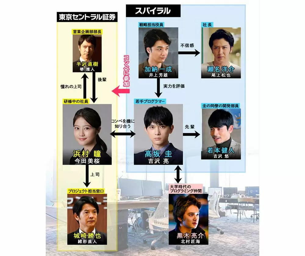 楽ギフ のし宛書 半沢直樹1 Dvd ブルーレイ Www Pastosbons Ma Gov Br 楽ギフ のし宛書 半沢直樹1 Dvd ブルーレイ Www Pastosbons Ma Gov Br