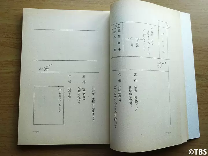 TBS 221回 ザ・ベストテン 台本の通販 by ムッシュ's shop｜ラクマ