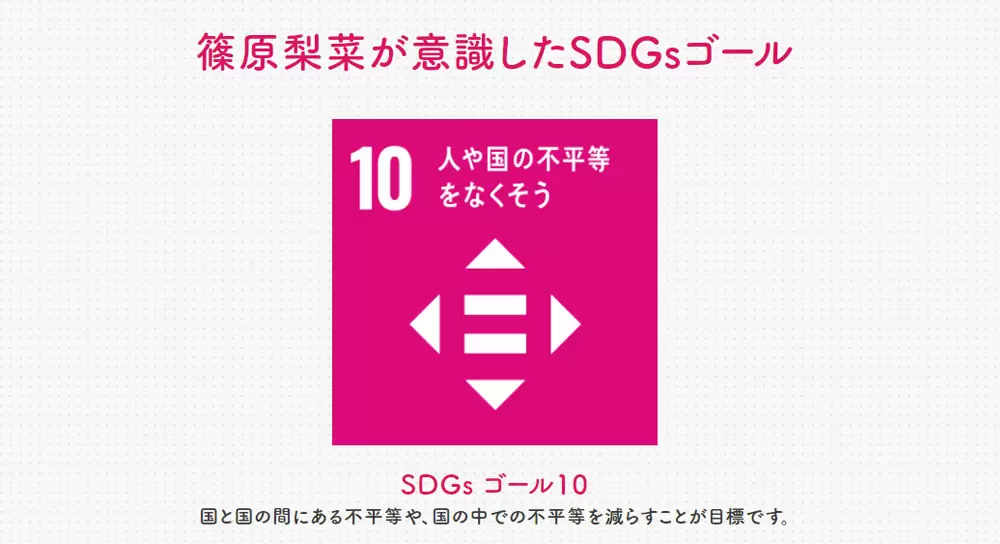 tbsアナウンサー篠原梨菜がsdgsについて考える sdgs目標10 人や国の不平等をなくそう tbsテレビ