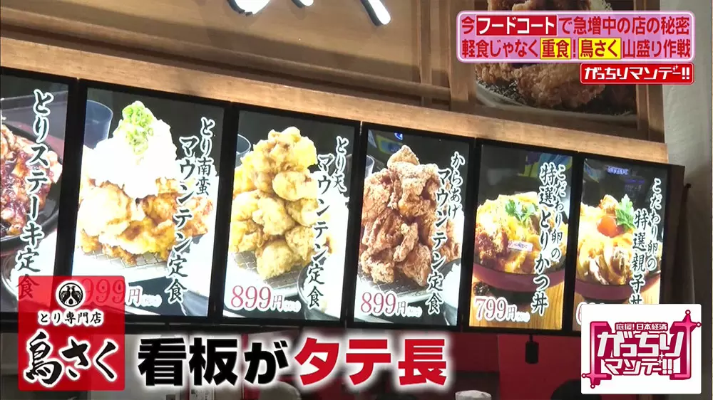 お客さんが広告塔 から揚げマウンテン がすごすぎる がっちりマンデー Tbsテレビ お客さんが広告塔 から揚げマウンテン がすごすぎる がっちりマンデー Tbsテレビ