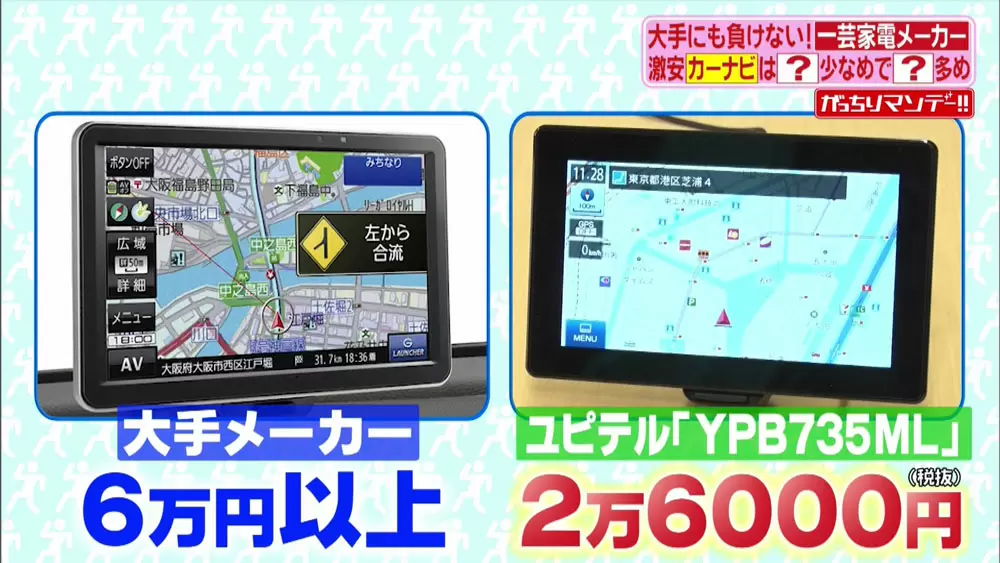 機能を絞ってとにかく安く！売上1位の「ポータブルカーナビ」てどんなの？|がっちりマンデー！！｜TBSテレビ