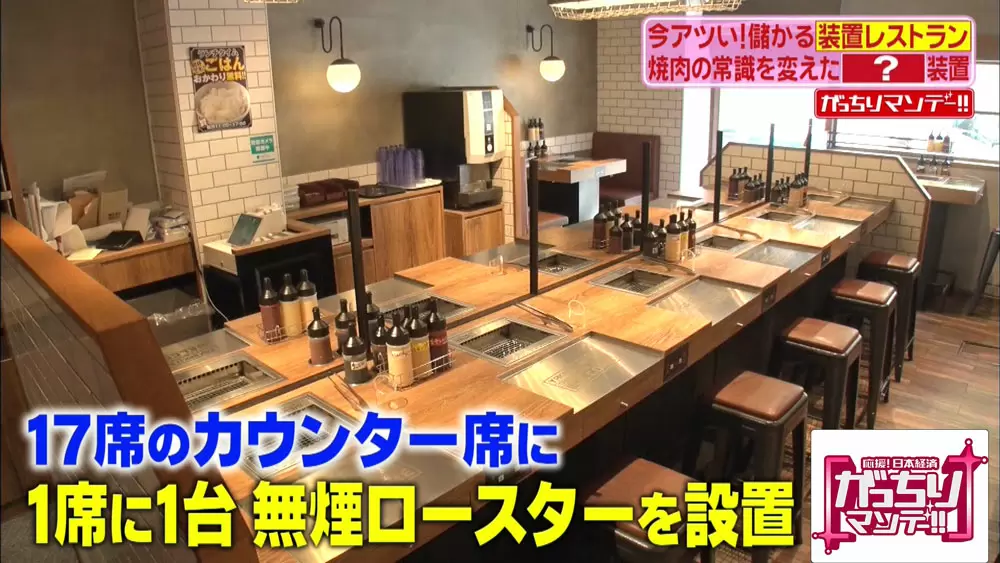 焼肉がファストフードになる おひとり様焼肉 が大ウケ がっちりマンデー tbsテレビ