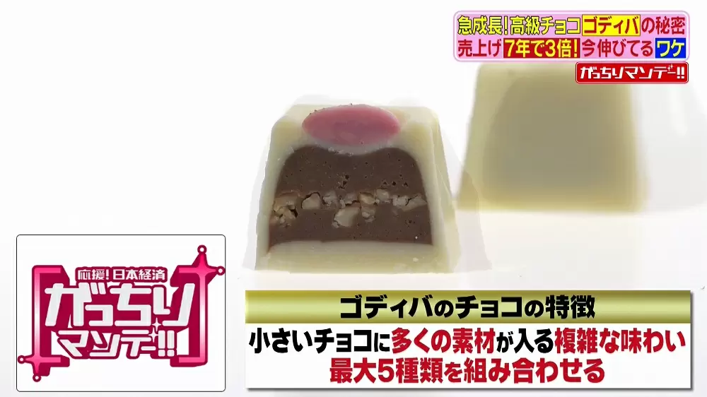 ベルギーのチョコレート工場から世界へ Godiva 高級感の秘密 がっちりマンデー Tbsテレビ