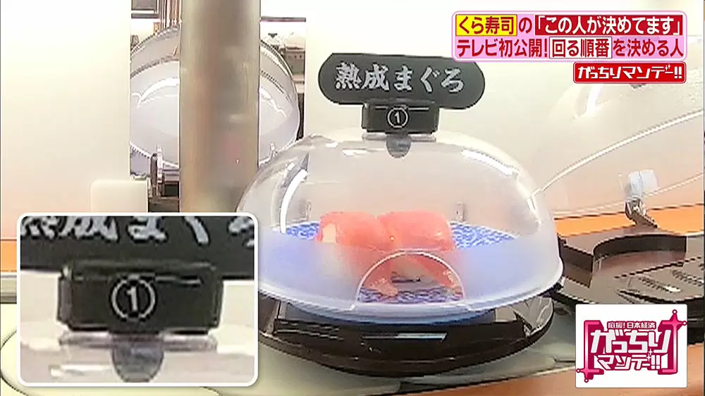 テレビ初公開 くら寿司 のお寿司は 回る順番が決まっている がっちりマンデー Tbsテレビ テレビ初公開 くら寿司 のお寿司は 回る順番が決まっている がっちりマンデー Tbsテレビ