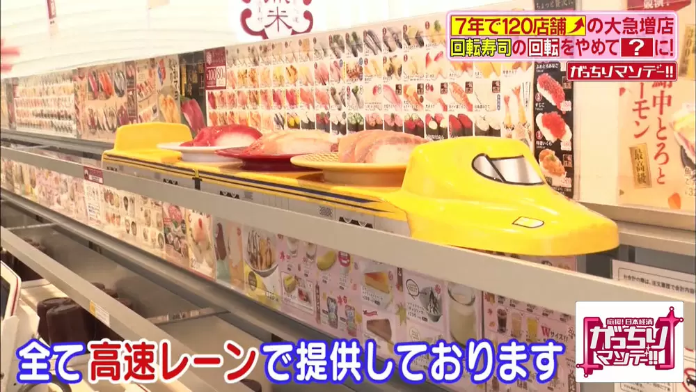 回転 しない 寿司チェーン 魚べい 大躍進の秘密とは がっちりマンデー Tbsテレビ 回転 しない 寿司チェーン 魚べい 大躍進の秘密とは がっちりマンデー Tbsテレビ