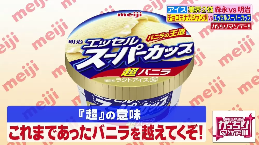 チョコモナカジャンボ」「エッセルスーパーカップ」に共通する