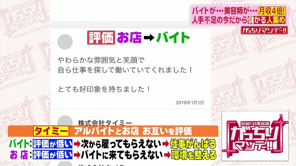 起業2年で売上億 面接なしで働ける タイミー って何 がっちりマンデー Tbsテレビ