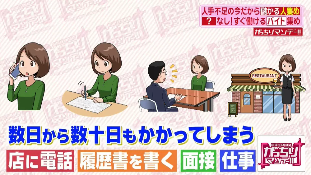 起業2年で売上億 面接なしで働ける タイミー って何 がっちりマンデー Tbsテレビ