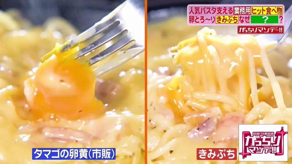 コンビニ弁当にのっている半熟タマゴはなぜ温めても固まらない がっちりマンデー Tbsテレビ コンビニ弁当にのっている半熟タマゴはなぜ温めても固まらない がっちりマンデー Tbsテレビ