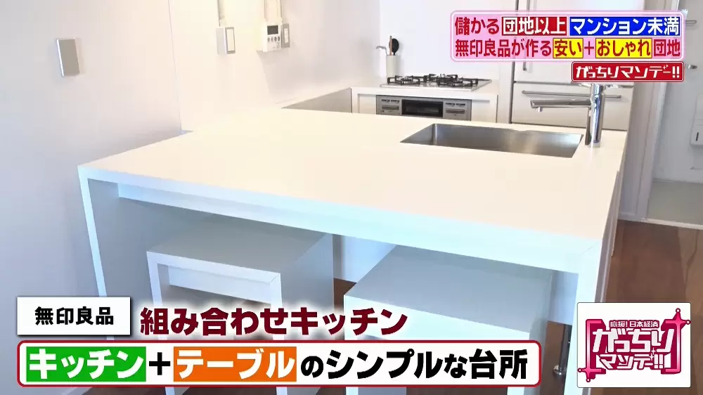 無印良品がリノベした おしゃれな団地 がいま人気 がっちりマンデー Tbsテレビ 無印良品がリノベした おしゃれな団地 がいま人気 がっちりマンデー Tbsテレビ