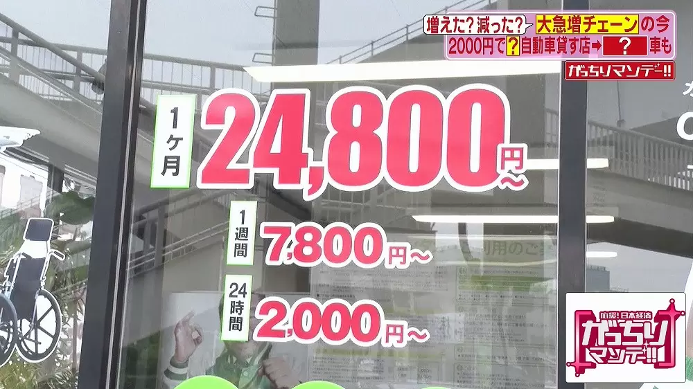 1日2 000円で車が借りられる 激安レンタカーチェーン 安さの秘密 Tbsテレビ