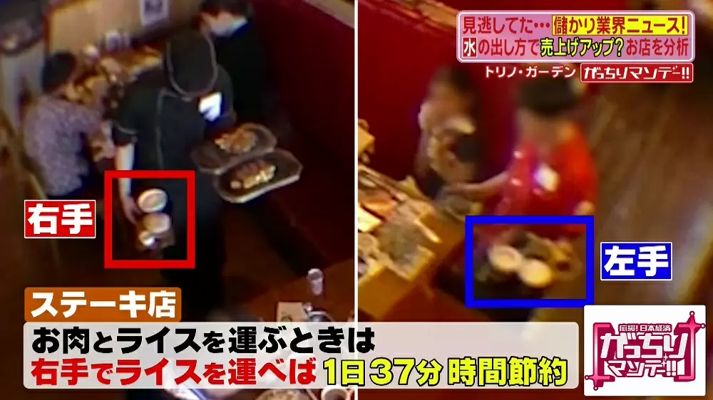 飲食店では 水の出し方 で売上げが変わる て本当 Tbsテレビ
