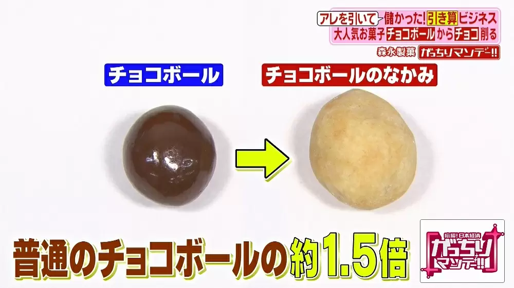 チョコボールからチョコが消えた 衝撃のおつまみ チョコボールのなかみ とは Tbsテレビ チョコボールからチョコが消えた 衝撃のおつまみ チョコボールのなかみ とは Tbsテレビ
