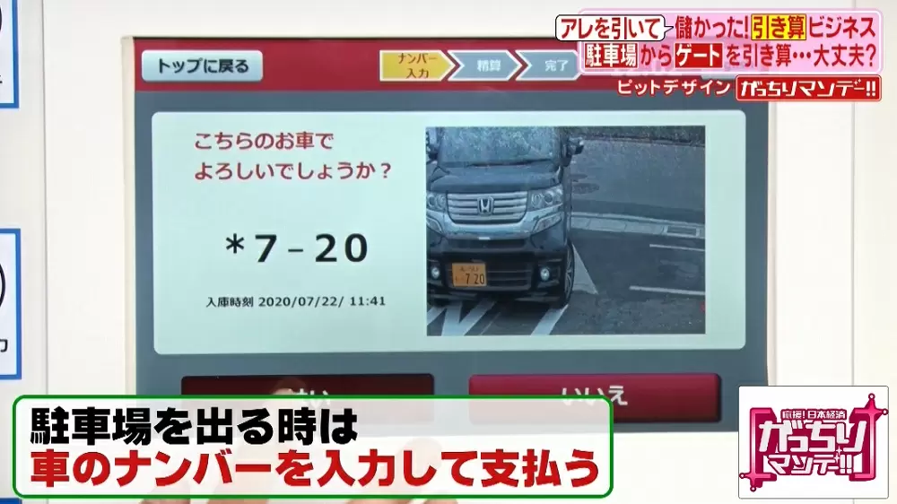 ゲートもロック板もない 新時代の駐車場 スマートパーク がスゴイ Tbsテレビ