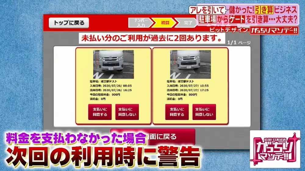 ゲートもロック板もない 新時代の駐車場 スマートパーク がスゴイ Tbsテレビ