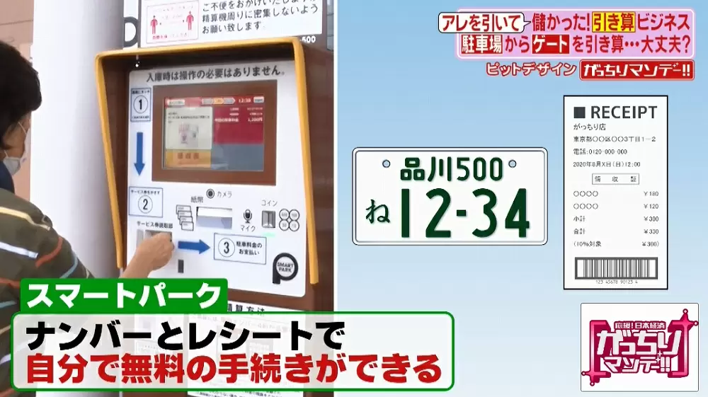 ゲートもロック板もない 新時代の駐車場 スマートパーク がスゴイ Tbsテレビ ゲートもロック板もない 新時代の駐車場 スマートパーク がスゴイ Tbsテレビ