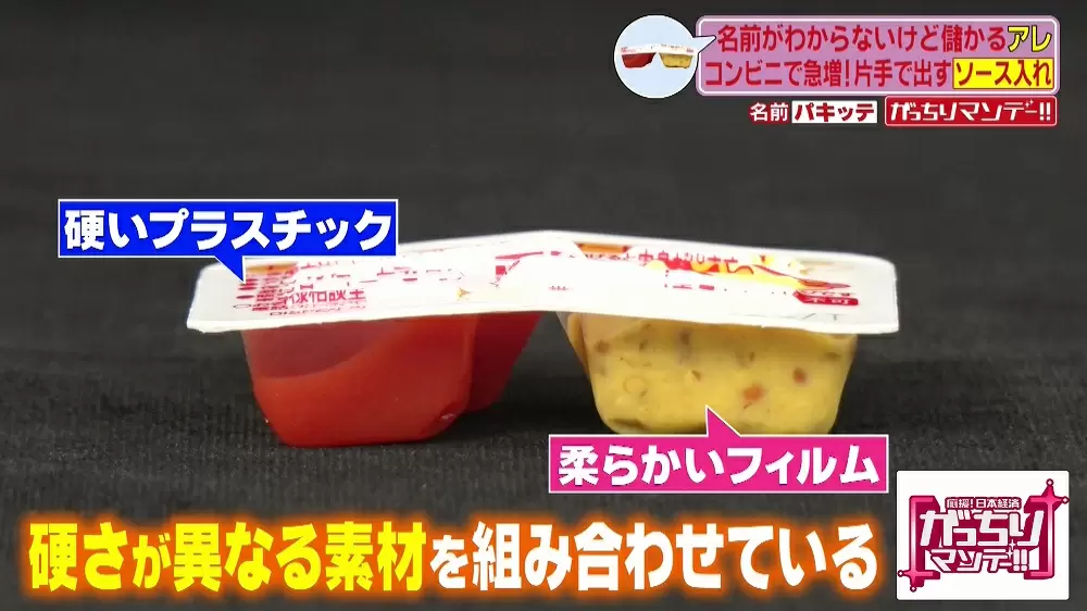 誰もが見たことある 片手でソースを出す容器 の名前 知ってる Tbsテレビ 誰もが見たことある 片手でソースを出す容器 の名前 知ってる Tbsテレビ