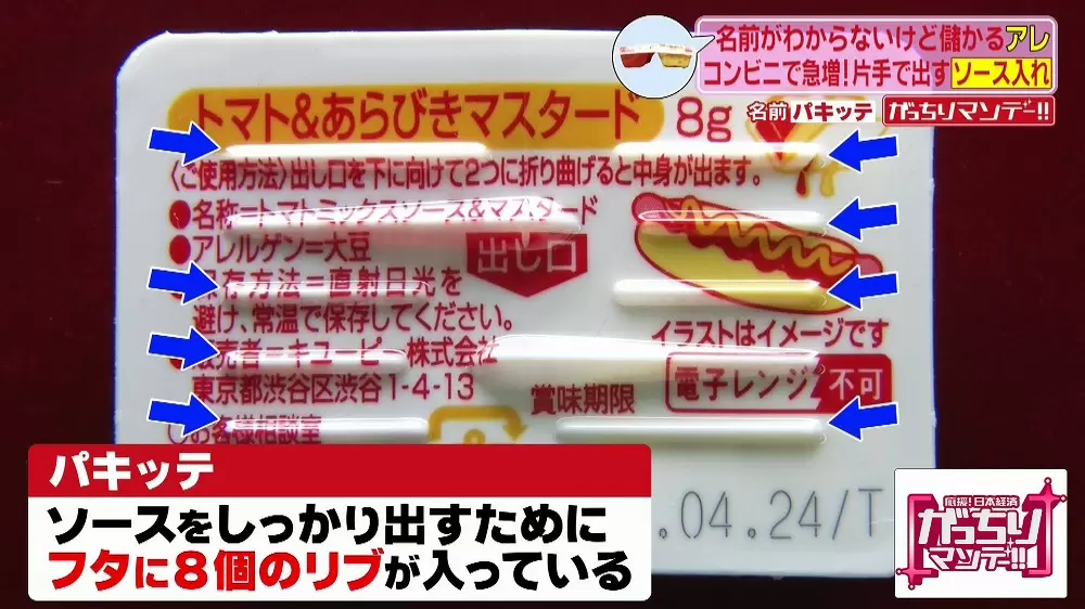 誰もが見たことある 片手でソースを出す容器 の名前 知ってる Tbsテレビ 誰もが見たことある 片手でソースを出す容器 の名前 知ってる Tbsテレビ
