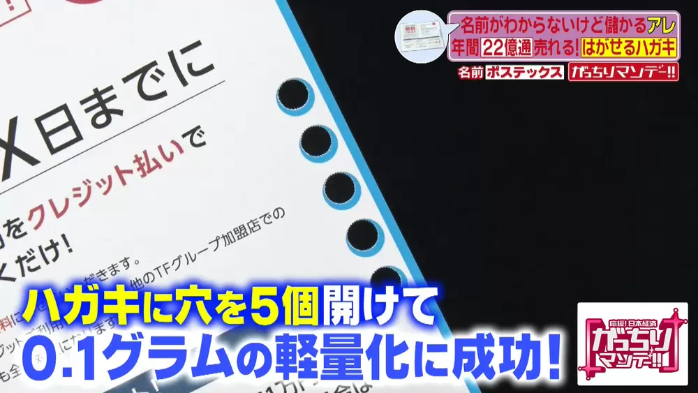 個人情報を隠せる 年間22億通を販売する 剥がせるハガキ がすごい Tbsテレビ