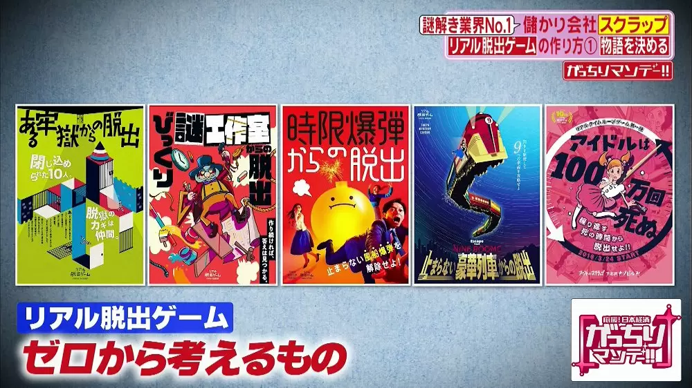 リアル脱出ゲーム 人気 儲かりの秘密とは Tbsテレビ リアル脱出ゲーム 人気 儲かりの秘密とは Tbsテレビ