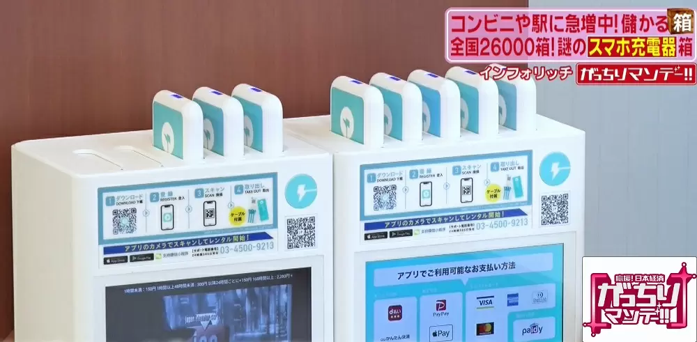 スマホ充電バッテリーのレンタルサービスが超便利 Tbsテレビ スマホ充電バッテリーのレンタルサービスが超便利 Tbsテレビ