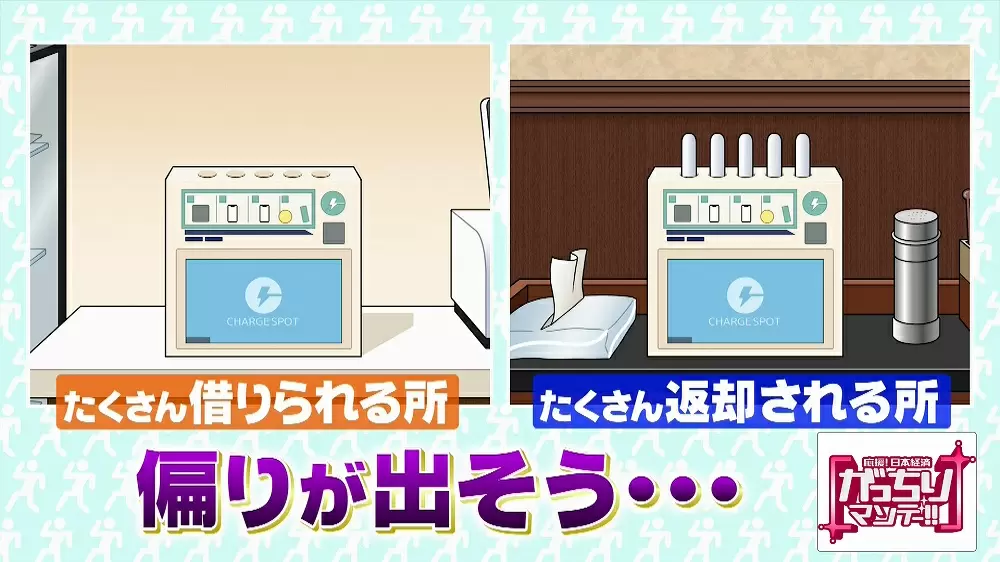 スマホ充電バッテリーのレンタルサービスが超便利 Tbsテレビ