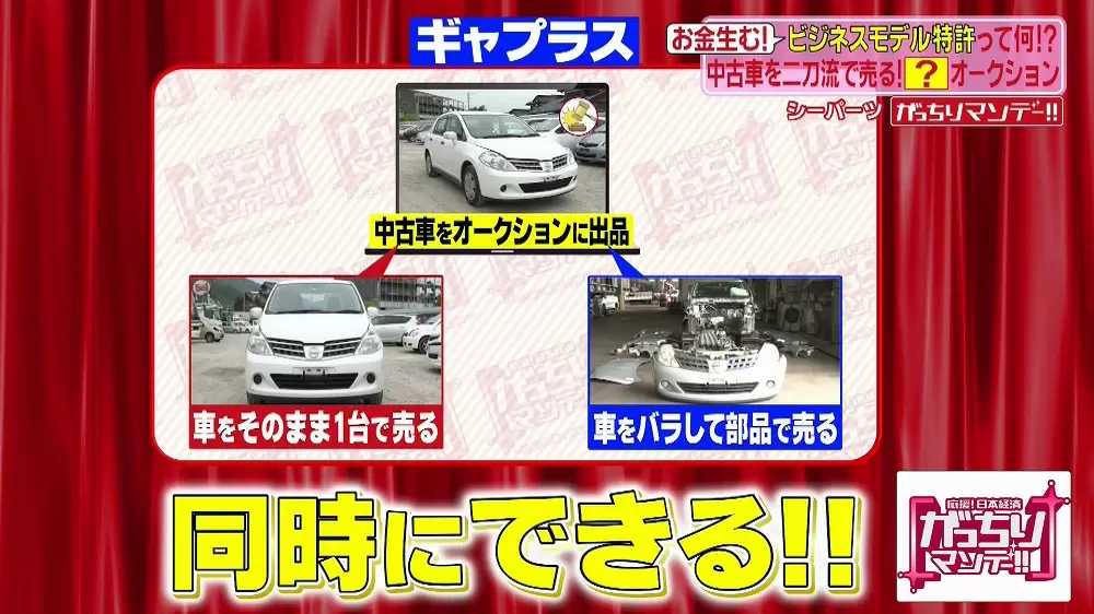 中古車をより高く売る方法が分かる 画期的なオークションとは Tbsテレビ 中古車をより高く売る方法が分かる 画期的なオークションとは Tbsテレビ