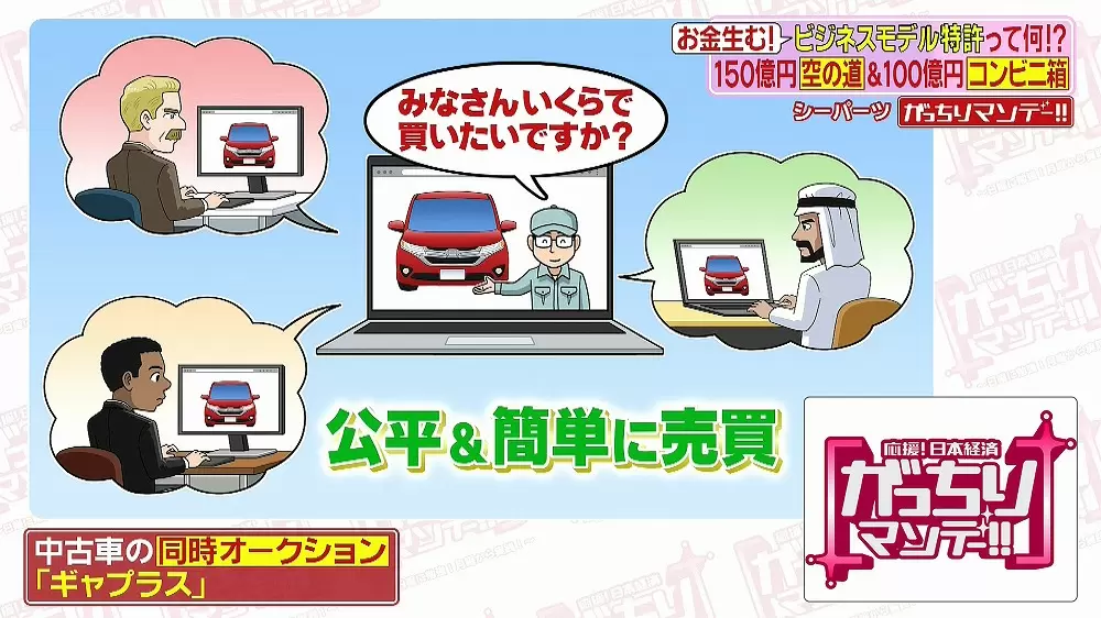 中古車をより高く売る方法が分かる 画期的なオークションとは Tbsテレビ