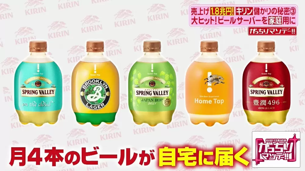 あの味を家でも、キリンが開発した最新のビールサーバー3つ|TBS あの味を家でも、キリンが開発した最新のビールサーバー3つ|TBS