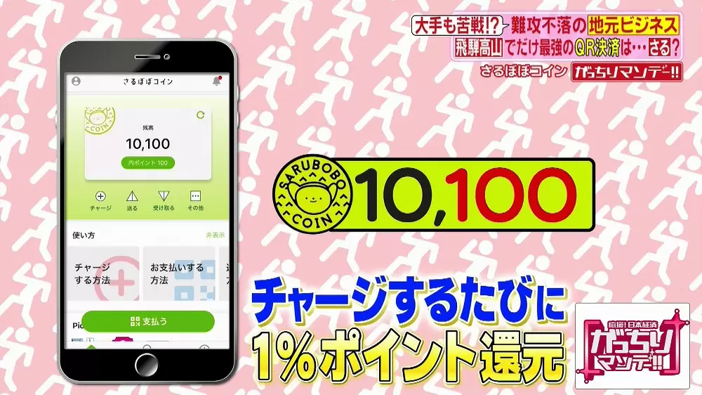 チャージするたびに1%ポイント還元