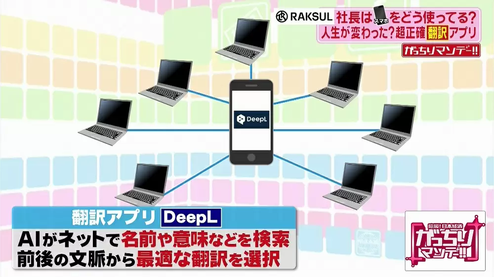 Aiが一瞬で自然な日本語に変換 翻訳アプリ Deepl がスゴイ Tbsテレビ