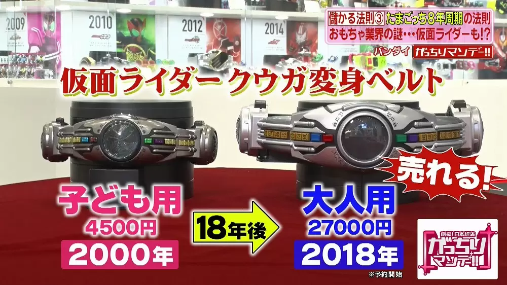 たまごっち や 仮面ライダーの変身ベルト 売れるタイミング を生かして開発されたおもちゃの裏側 Tbsテレビ