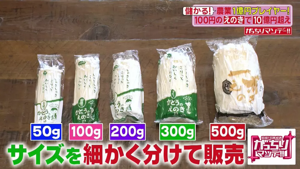 売り方を変えた