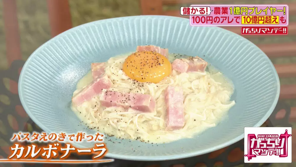 パスタえのきを使ったカルボナーラ