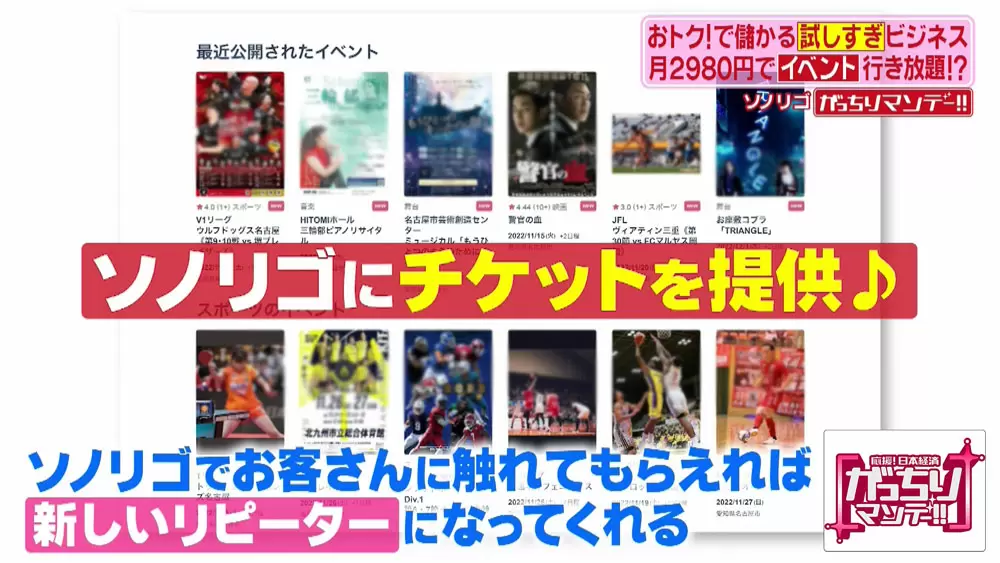 イベント側からソノリゴにチケットを提供