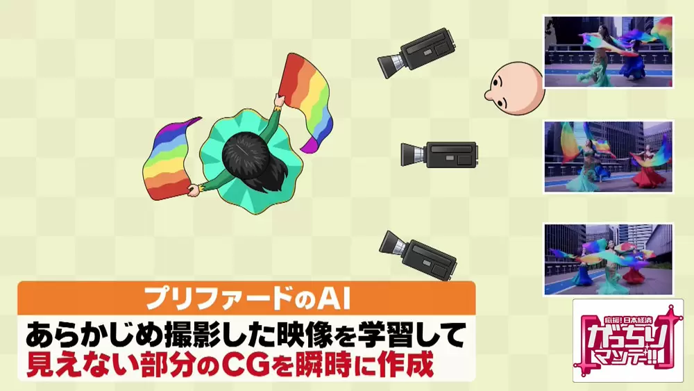 映像をAIが学習し、本来なら見えない部分のCGを瞬時に作成