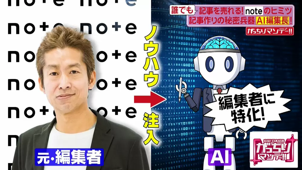 著名人も愛用する「note」、読まれる記事のポイントをnoteディレクターが伝授｜TBSテレビ