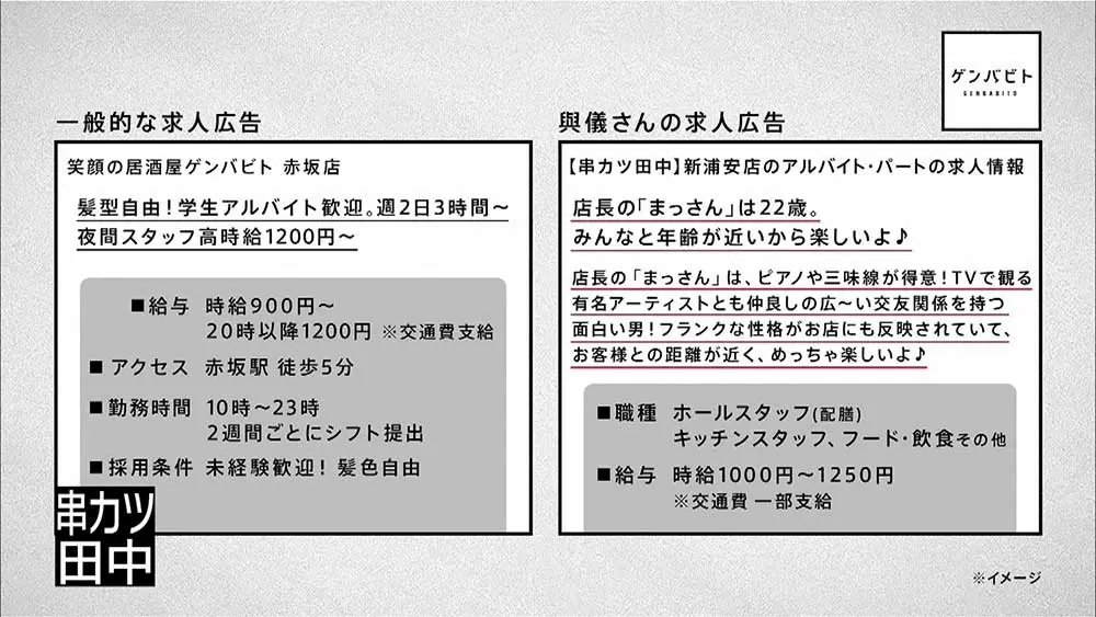 串カツ田中 入社2年目で全国のアルバイト採用を担当するやり手の人事 ゲンバビト Tbsテレビ 串カツ田中 入社2年目で全国のアルバイト採用を担当するやり手の人事 ゲンバビト Tbsテレビ