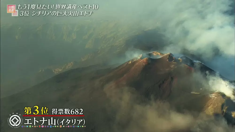 エトナ火山