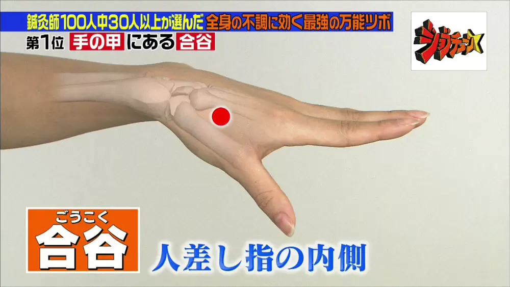 在宅ワーカーにおすすめ 座ったままできる簡単ストレッチ ツボ押し4選 Tbsテレビ 在宅ワーカーにおすすめ 座ったままできる簡単ストレッチ ツボ押し4選 Tbsテレビ