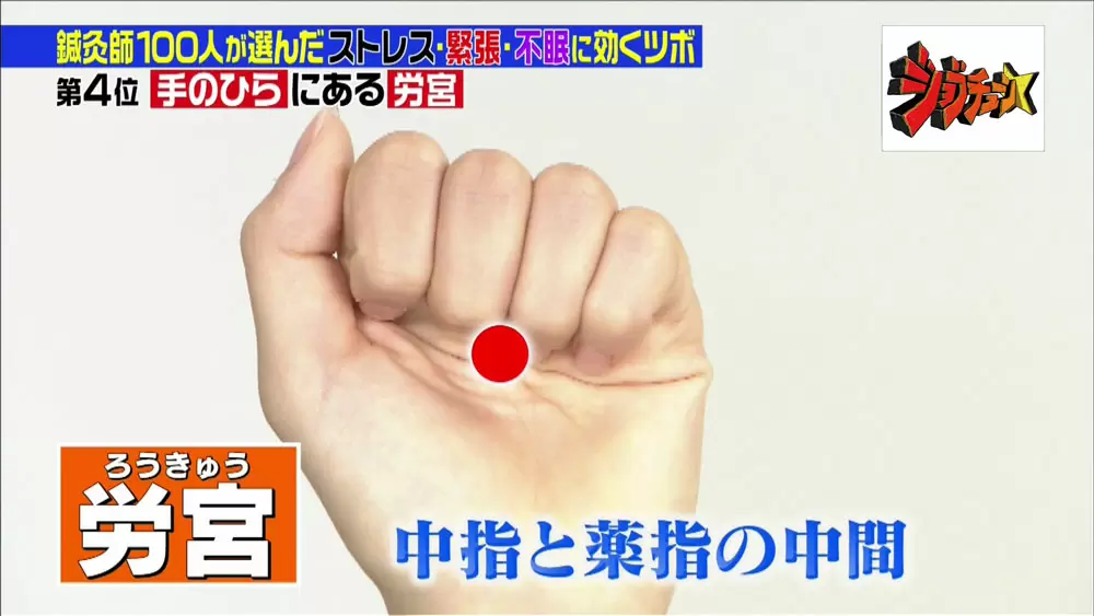 鍼灸師直伝 肩こり 頭痛 目の疲れ 不眠 自分で簡単に押せるツボ ベスト5 ジョブチューン Tbsテレビ 鍼灸師直伝 肩こり 頭痛 目の疲れ 不眠 自分で簡単に押せるツボ ベスト5 ジョブチューン Tbsテレビ