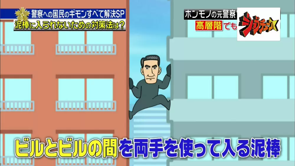要チェック 元警察官が教える 空き巣の防犯ポイント 対策法 Tbsテレビ 要チェック 元警察官が教える 空き巣の防犯ポイント 対策法 Tbsテレビ